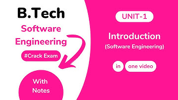 Unit 1: Introduction to Software Engineering AKTU With Notes | BTech 3rd Year KCS 601