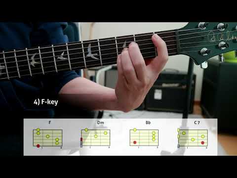 chord progression 1645