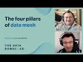 Treat your data as a product with Luis Romero, Product Marketing Director at Collibra