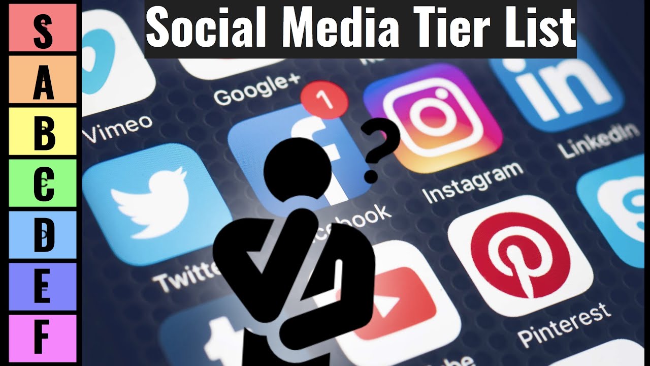 Social Media Tier List