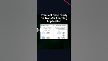 Practical Case Study on Transfer Learning Application #ai #artificialintelligence #machinelearning