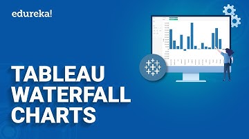 Waterfall Chart  in Tableau | How to Create a Waterfall Chart in Tableau | Edureka