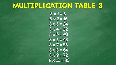 Multiplication Table 8