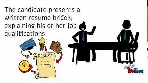 The Recruitment Process