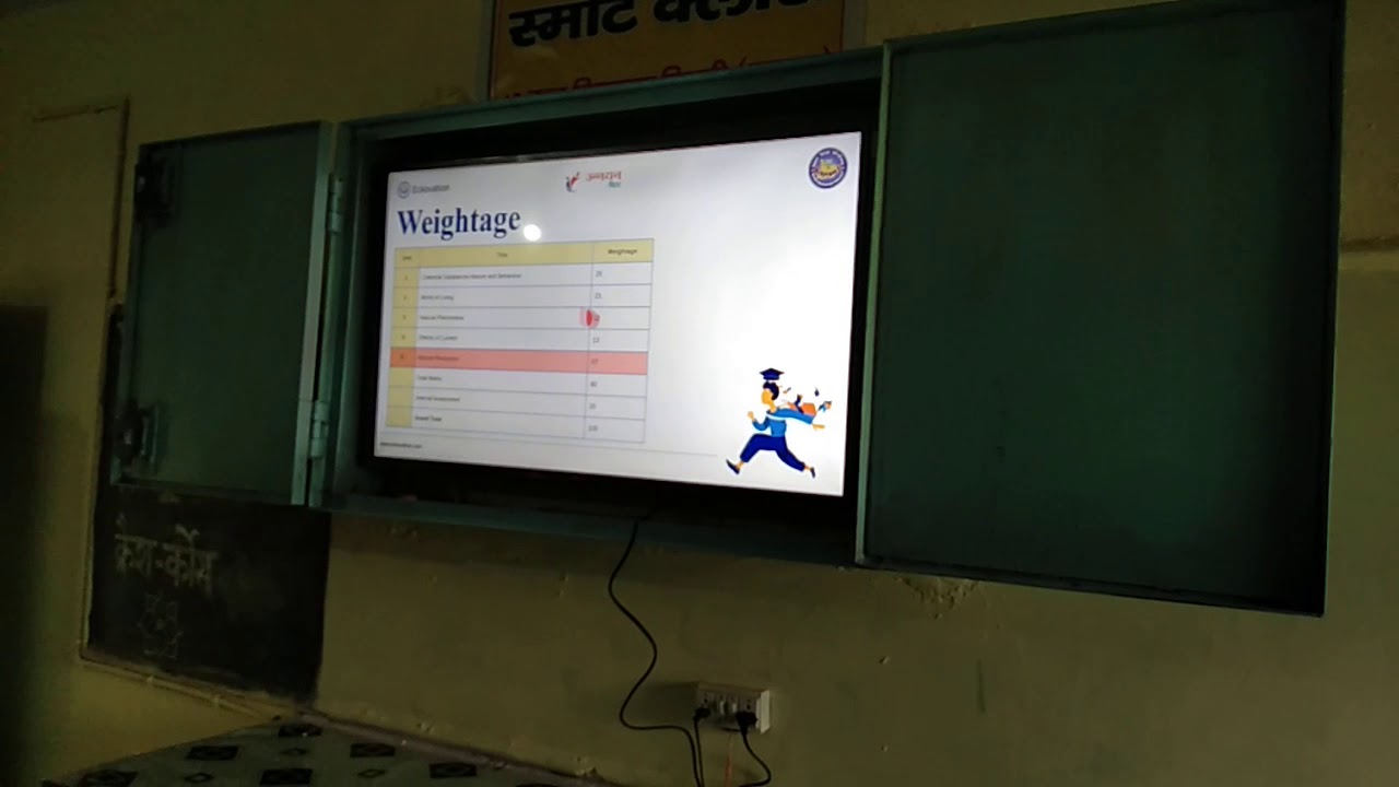 Smart Classes - YouTube