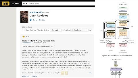 Clasificación de sentimientos de texto usando una red neuronal transformadora con Keras en Python