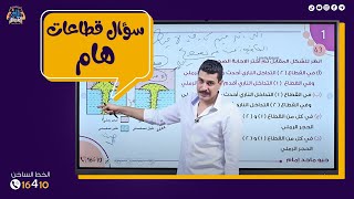 تركة مهمة جداا عن أسطح عدم التوافق 👏🔥