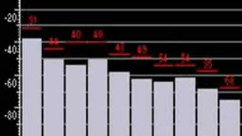 FA Digitune 2 by X-Agon