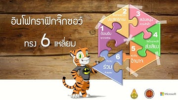 ไอเดีย Infographics Jigsaw Puzzles หกเหลี่ยม ด้วย PowerPoint