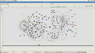 Secure Data Clustering in NS2