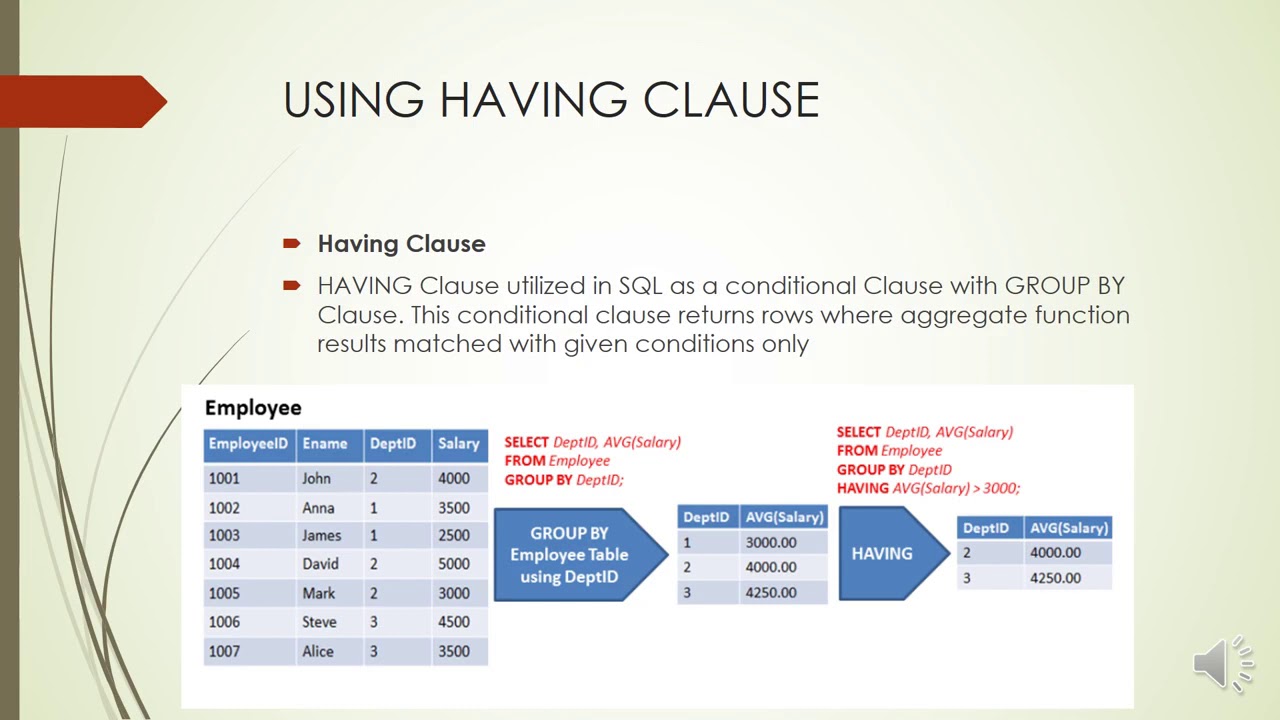 MY SQL EXAMPLES AUTHOR MUTHUKUMAR YouTube