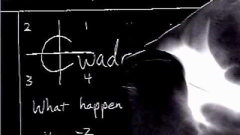 9-2 Graphing Inverse Variations.mpg