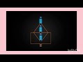 series and parallel combinations of capacitors || Mdcat || ECAT || USAT | #physicswallah #science
