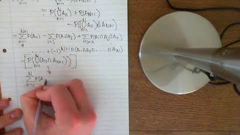 The Inclusion-Exclusion principle