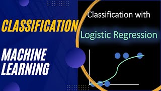 Introduction to Classification with Logistic Regression