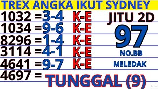 PREDIKSI SDY | PREDIKSI SDY | PREDIKSI SDY HARI INI | PREDIKSI SDY 19 JULI 2025 | RUMUS JITU AM SDY