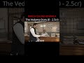 2.5 cr. in vedanta (sesa goa) #documentary #stockmarket #bigbull #finance #rakeshjhunjhunwala #story