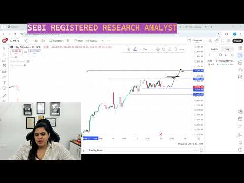 NIFTY PREDICTION OF MONDAY 10MARCH #NIFTY #BANKNIFTY #STOCKS TO WATCH