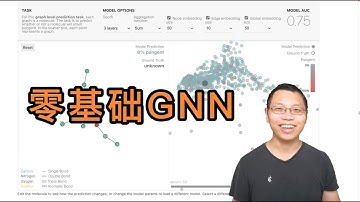 零基础多图详解图神经网络（GNN/GCN）