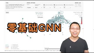 零基础多图详解图神经网络（GNN/GCN）