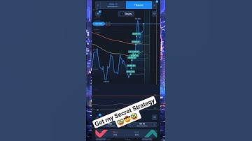 Expert Option Hack? Watch This Secret Trade! #shorts