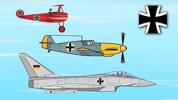 The Evolution of German airfighters - Animation video