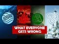 What everyone gets wrong about Avatar: Is fleshbending possible? [ ATLA l LOK ]