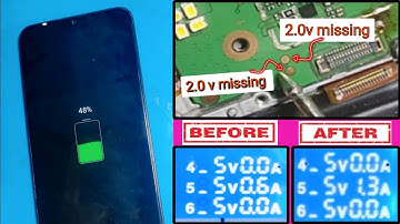 infinix slow charging solution // all infinix tecno fack & slow charging problem solution 100%✅✅✅