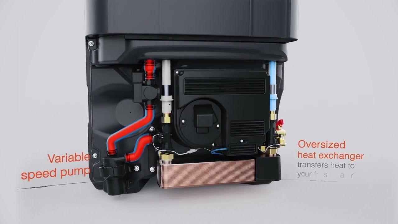 Essency EXR water heater with Smartcore technology - YouTube