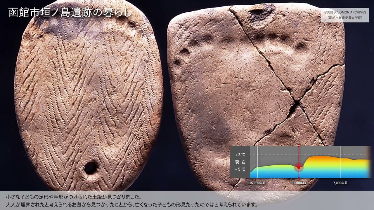 【北海道の縄文遺跡】北海道の縄文人の暮らし