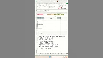 Unstack data from one column to multiple columns - Excel Tip and Tricks #tips #excel #shorts #fyp