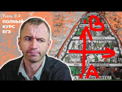 3.4 Социальные статусы и роли. Мобильность. ЕГЭ 2024 с нуля