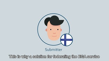 Secure human data management in Europe (high resolution)