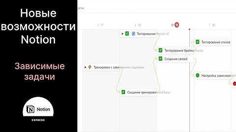 Как в Notion работают зависимые друг с другом задачи. Новости Notion