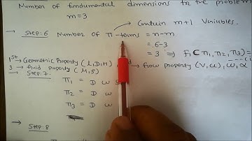 buckingham pi theorem (determining pi terms)