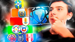 EL ORDEN HISTORICO DE LAS SELECCIONES CONMEBOL: ¿EN QUE LUGAR ESTÁ TU PAIS? (REACCION BILLONARIO)