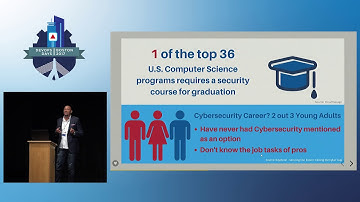 DevOpsDays Boston 2017- How to make a Unicorn... by Franklin Mosley