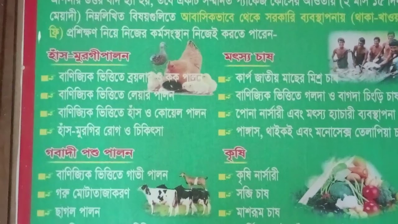 যুব উন্নয়ন প্রশিক্ষণ কেন্দ্র এর লক্ষ্য ও যোগাযোগ নম্বর।