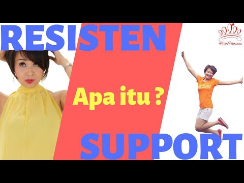 Pengertian Support Resistance
