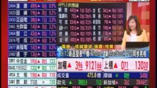 C57 2016 0812 盤後 張震