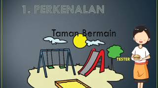 PKWU - Menentukan Media Promosi Makanan Khas Daerah