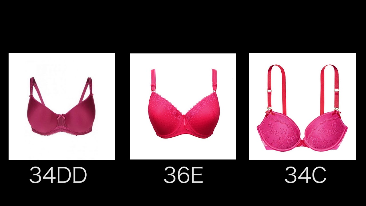 Why Your Bra Size is Irrelevant 