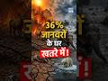 Climate Change Warning | 2085 तक 36% Animal Habitats खतरे में! | NEXT IAS HINDI