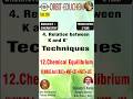 Class11+MHT-CET+NEET+JEE 12.Chemical Equilibrium T:-4 #shorts #short #shortsvideo #shortsfeed #exam