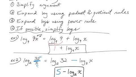 Expanding & Condensing Logs and Change of Base - See Description for Breakdown of Video