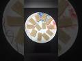 #sujibarfi #recipevideo#ytshorts #quickandeasy #recipe #trendingshorts #sujibarfirecipe#shortsviral