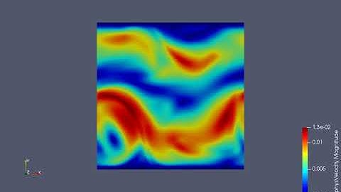 2D CFD Simulation of Natural Convection with OLB