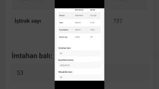 Bu Da Qalsın Burda.. Her Ugurum Bir Sevinc Kimi Yazılır Ömrüme... Sene Çox Şükür Allahım...