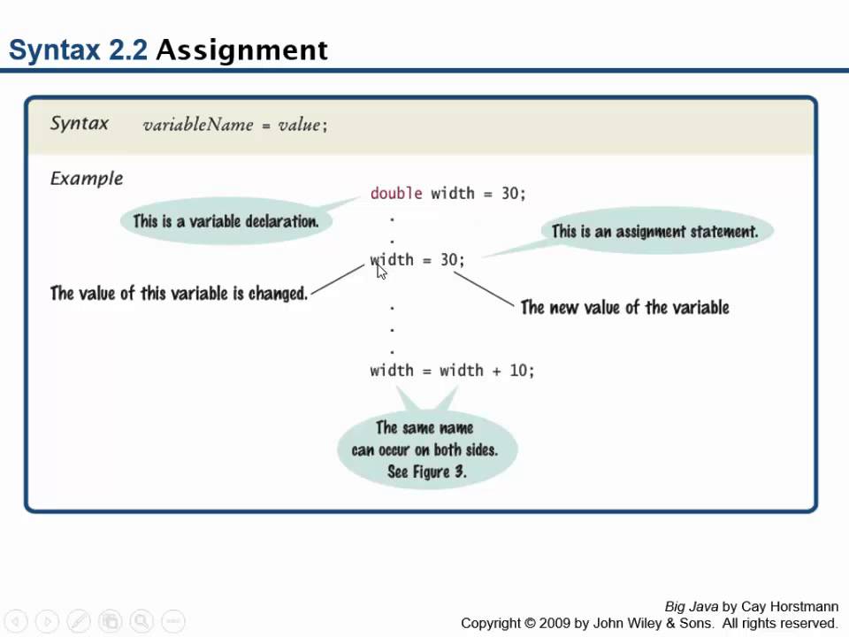 assignment statement java array