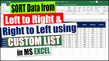 Sort Data by name of month in Excel